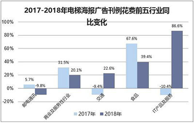 神州廣告燈箱媒體,神州廣告高鐵椅背,神州廣告看板廣告,郴州市神州廣告?zhèn)鞑ビ邢挢?zé)任公司