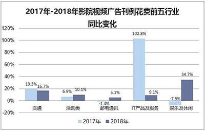 神州廣告燈箱媒體,神州廣告高鐵椅背,神州廣告看板廣告,郴州市神州廣告?zhèn)鞑ビ邢挢?zé)任公司